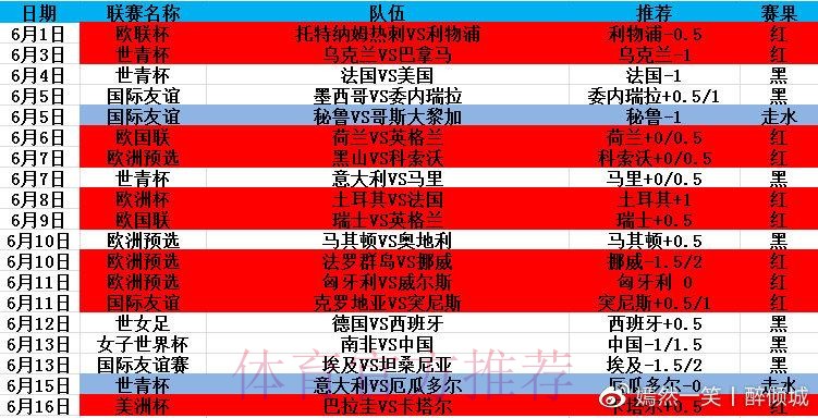 探索世界杯滚球网站入口地址的全方位指南 探索世界杯滚球网站入口地址的全方位指南